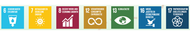 SDG2